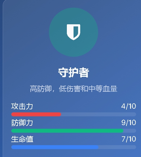 1V1格斗